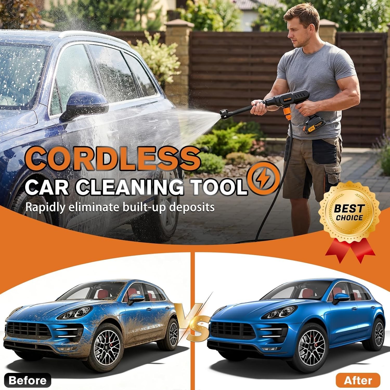 Cordless Pressure Washer, 900PSI Portable Power Pressure Washer with 6-in-1 Nozz
