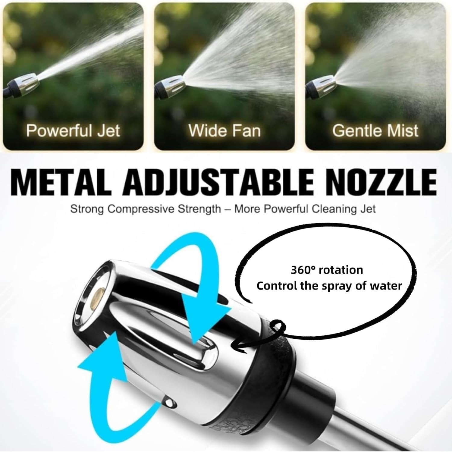 Aquoxis Cordless Cleaning Device Converts Garden Hose to Pressure Washer NEW
