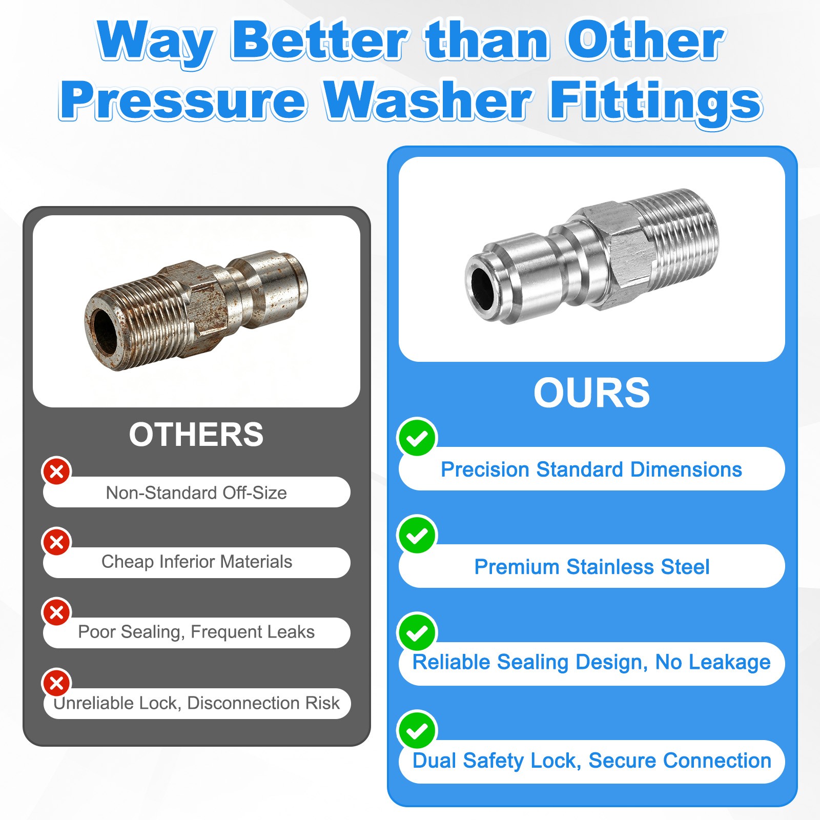 2-Pack Stainless Steel 3/8 Inch Male NPT Outer Thread Pressure Washer Coupler