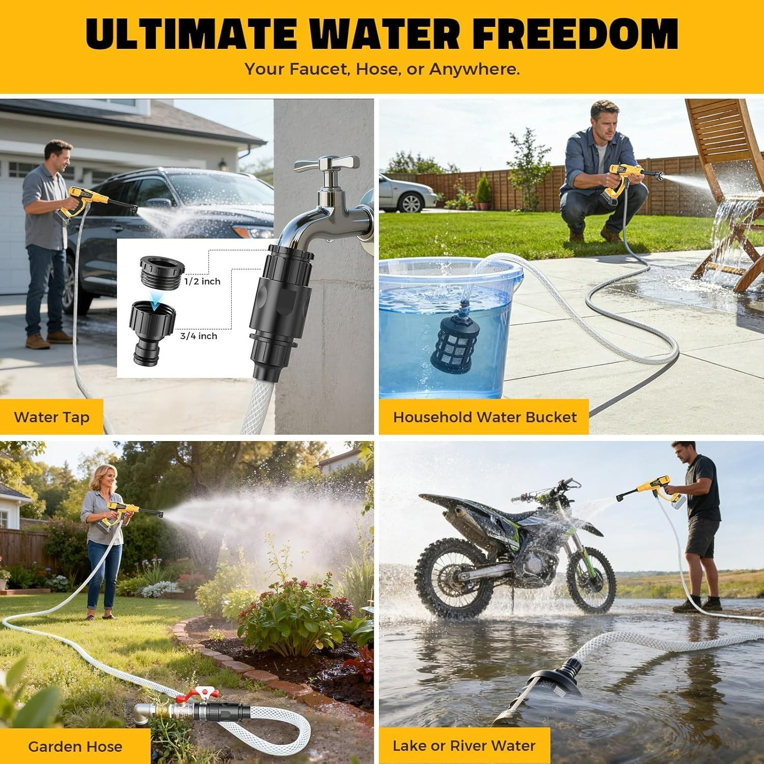 1200PSI Cordless Pressure Washer for DeWalt 20V Battery 6-in-1 Nozzle Foam Canno