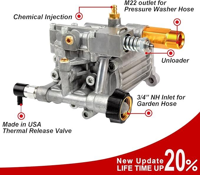 2900 PSI Power Washer Pump For Karcher Generac Homelite Horizontal 3/4″ Shaft