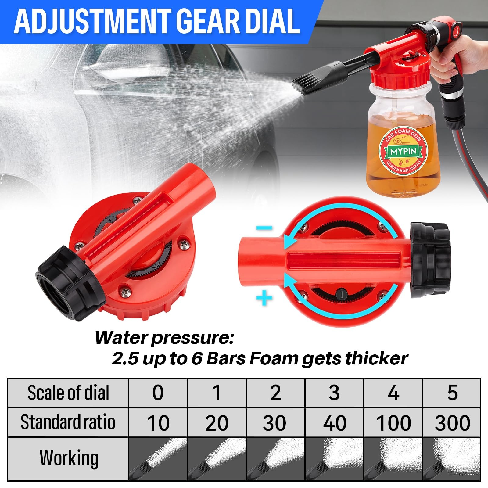 16 IN 1 Car Wash Foam Gun,Adjustable Hose Wash Sprayer for Car/Garden Clean