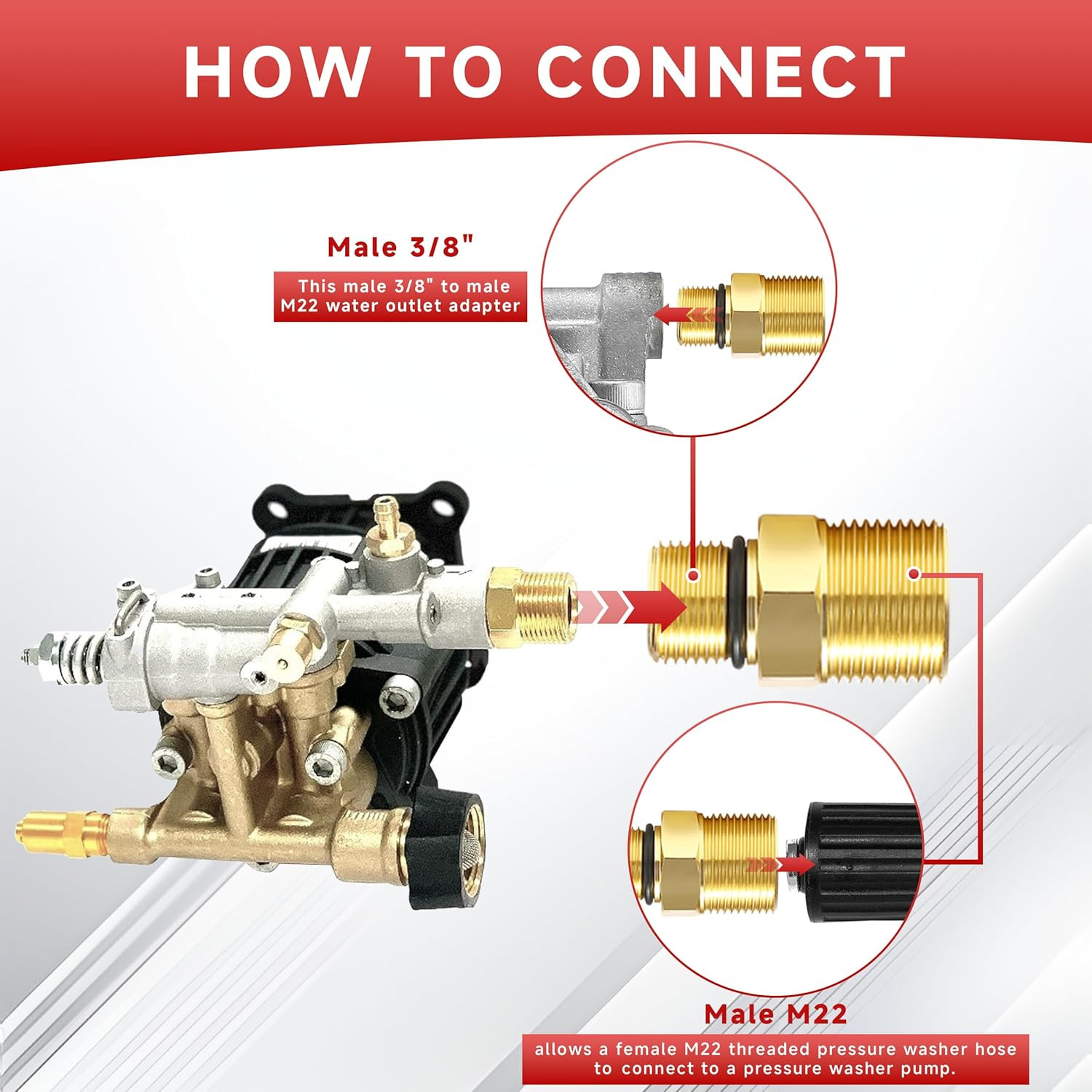 Water Outlet Fitting for Gas Powered Pressure Washer Pumps, M22 Male to 3/8″ Mal