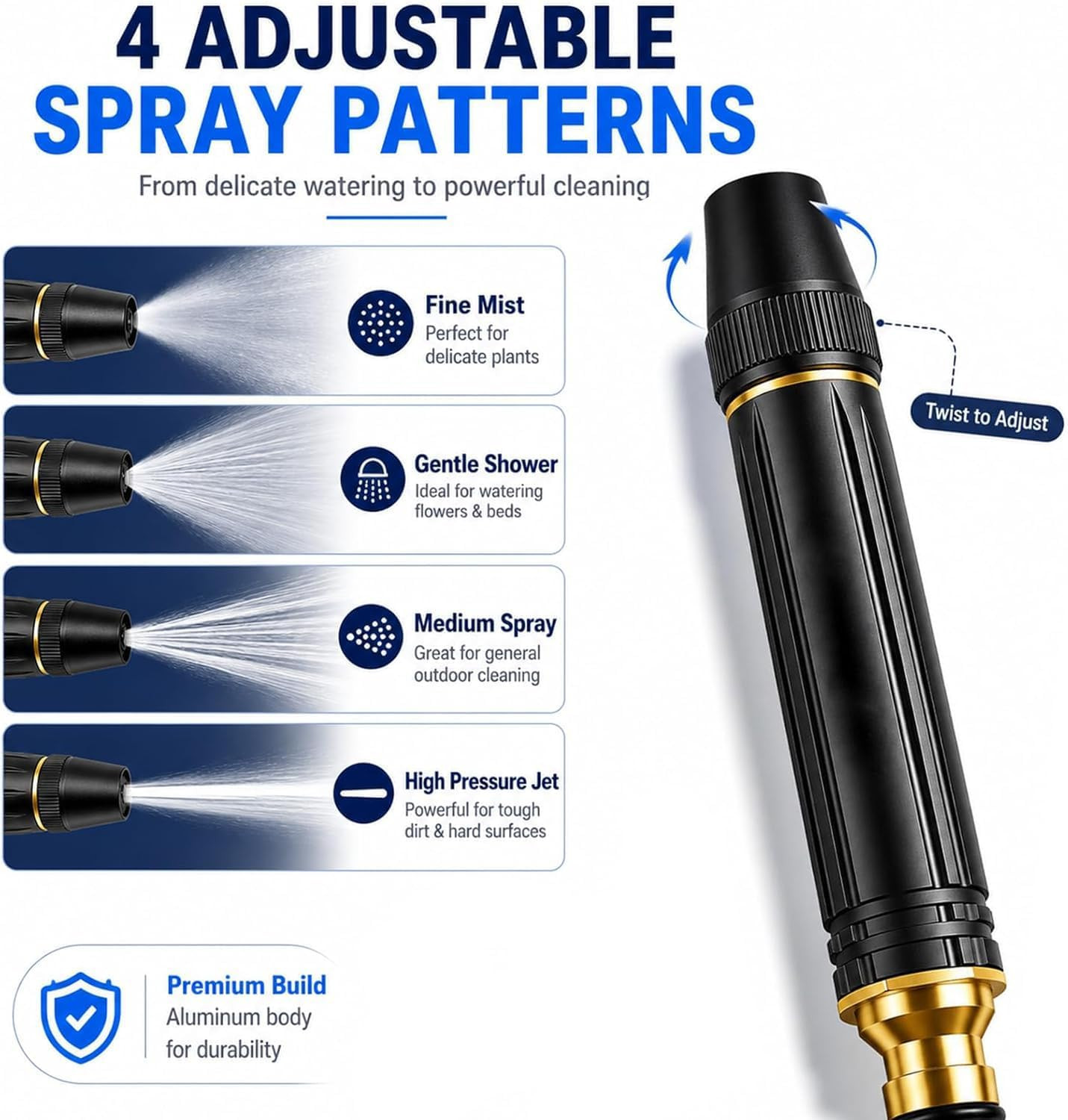 2026 New Jet Nozzle Power Washer for Garden Hose, High Pressure Jet Sweeper Spra