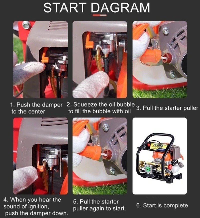 Integrated Handheld Sprayer High-Pressure Four-Stroke Disinfectant Sprayer