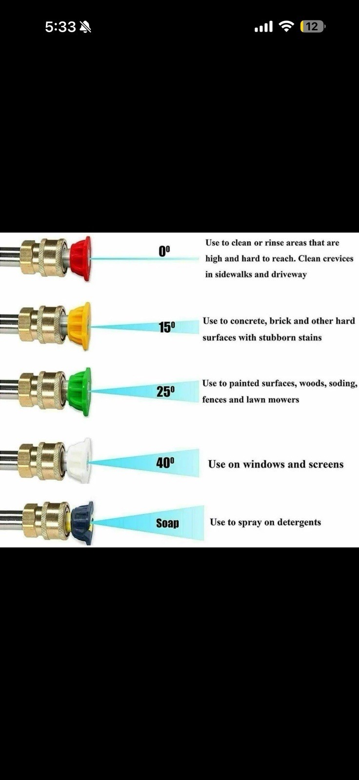 5pcs 1/4″ Pressure Washer Spray Tips Nozzles High Power Quick Connect Kit Set