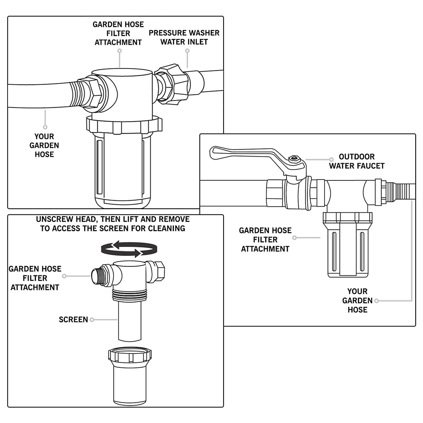 Garden Hose Inlet Filter for High Pressure Washer, Sediment Filter Attachment…
