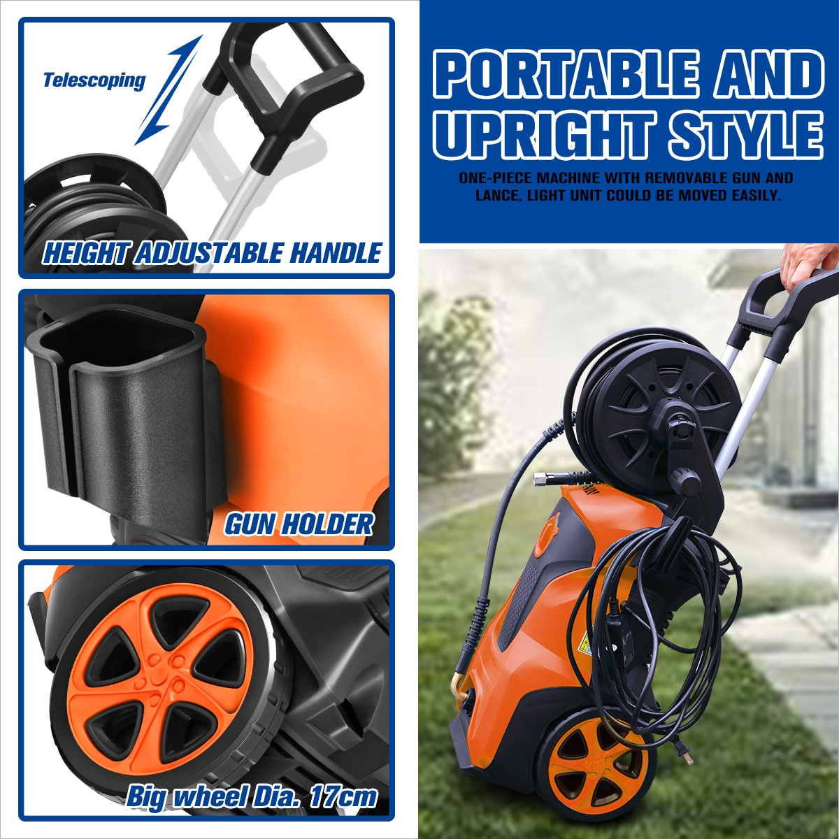 2176 PSI 2.4 GPM High-Pressure Electric Power Cleaner Car Washer Machine Orange