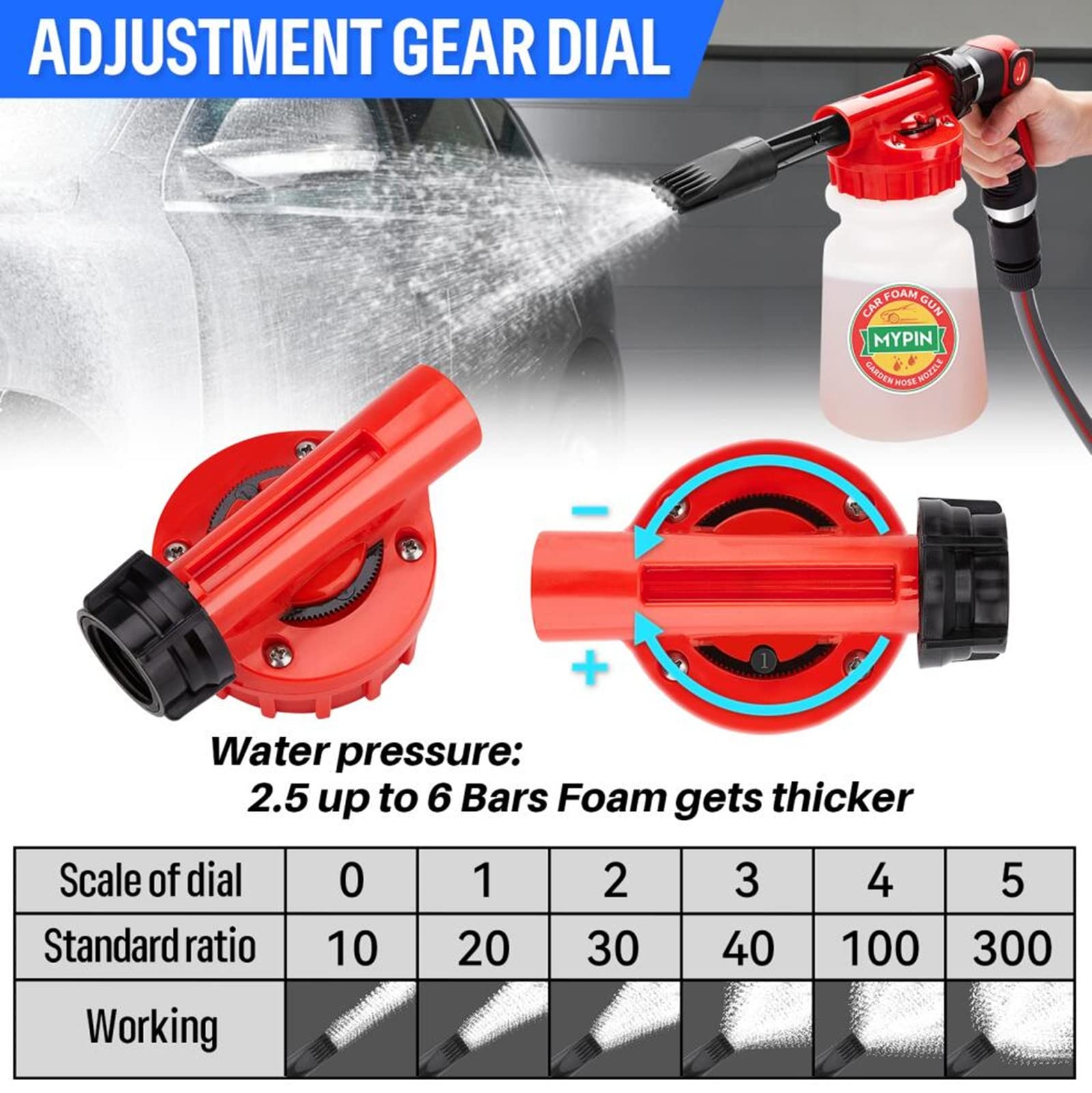 Car Wash Foam Gun/Hose Sprayer, 16 IN 1 Cannon, Adjustable with 2.5-6 Ratio D…