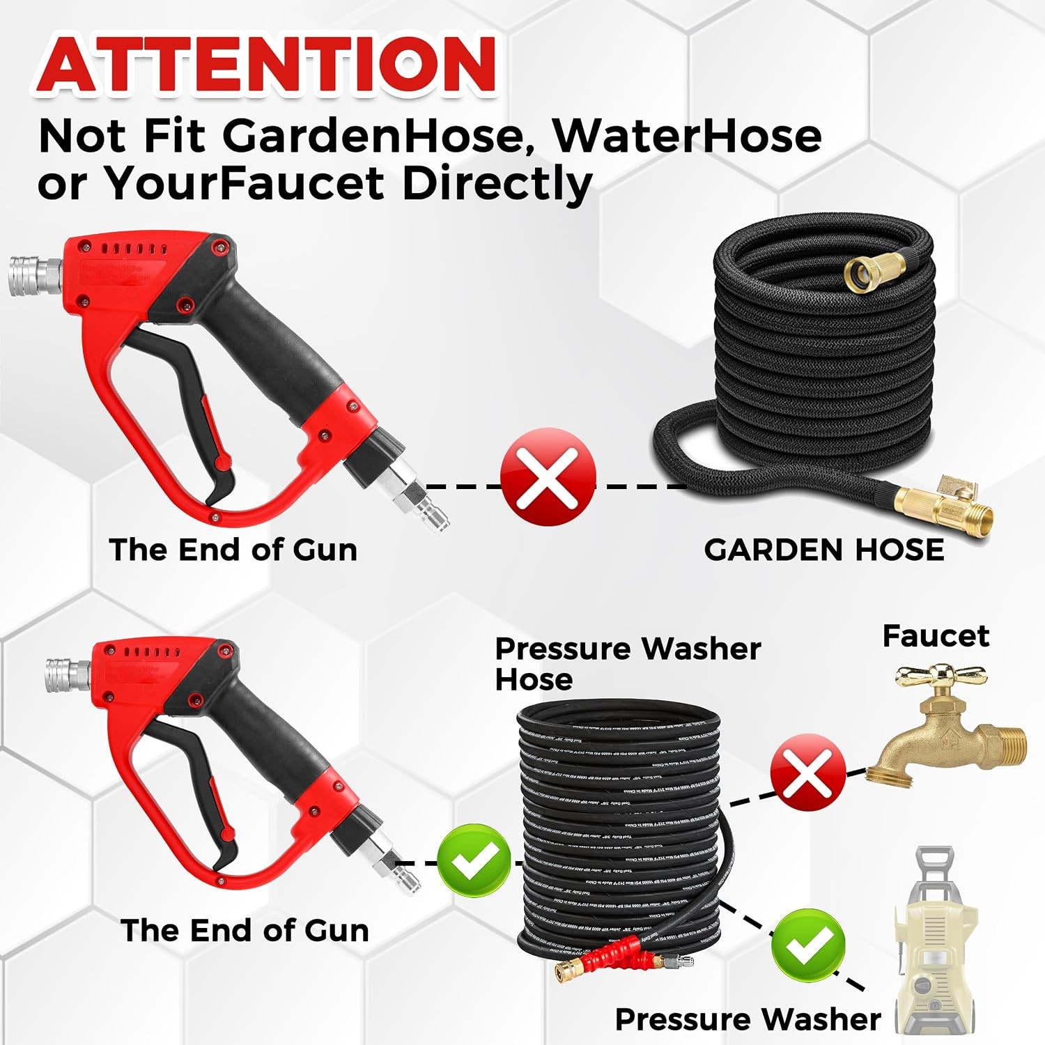 Tool Daily Pressure Washer Gun with 3/8” Swivel Quick Connector, Replacement Wan