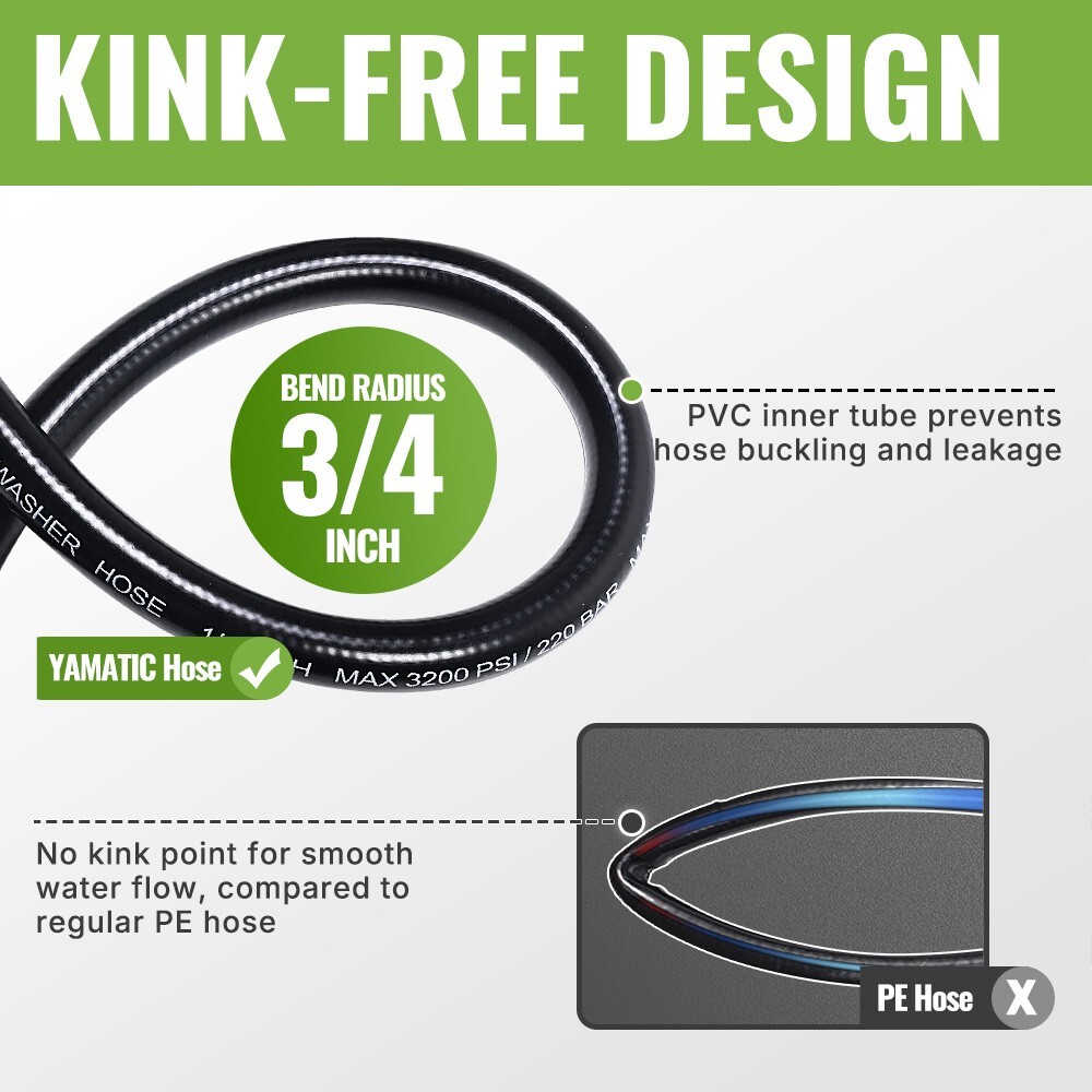 YAMATIC 3200 PSI Anti-Kink Pressure Washer Hose 1/4″ M22-14mm 25 ft/30 ft/50 ft