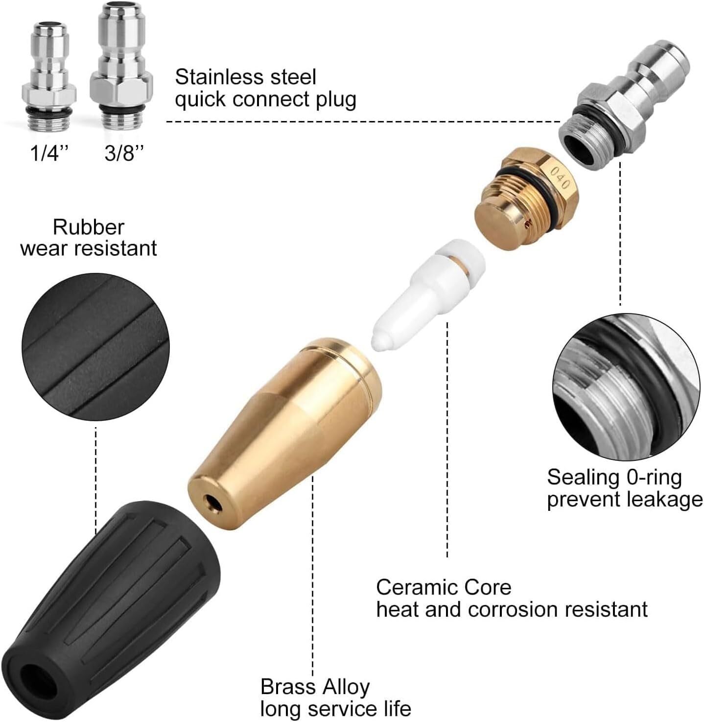 Pressure Washer Tips Turbo Nozzle, 4000 PSI Max. 5000 PSI 360° Rotating Spray Pr