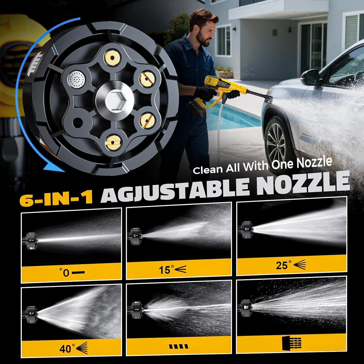 1200PSI Cordless Pressure Washer for DeWalt 20V Battery 6-in-1 Nozzle Foam Canno
