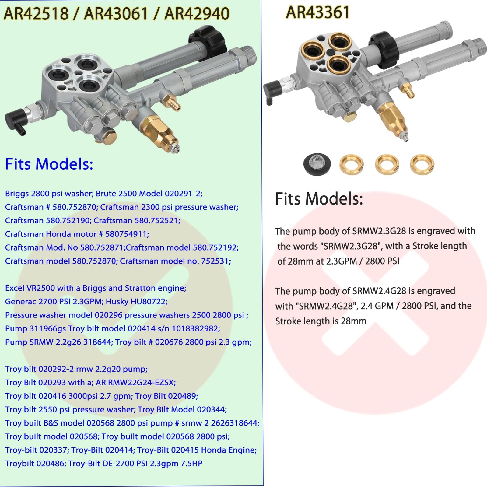 Cabezal Bomba Hidrolavadora AR42518 Troy Bilt RMW SRMW Repuesto