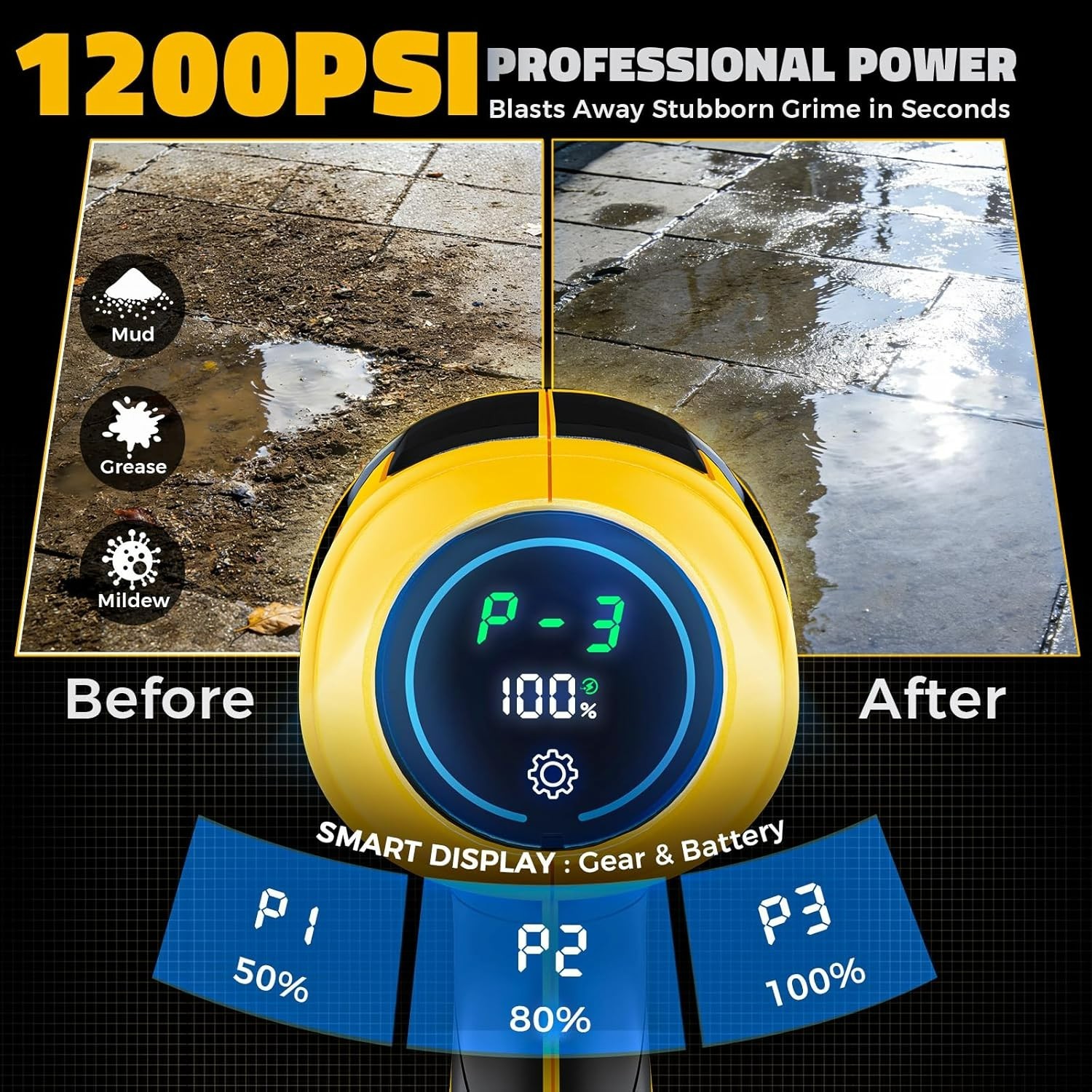 1200PSI Cordless Pressure Washer for DeWalt 20V Battery 6-in-1 Nozzle Foam Canno