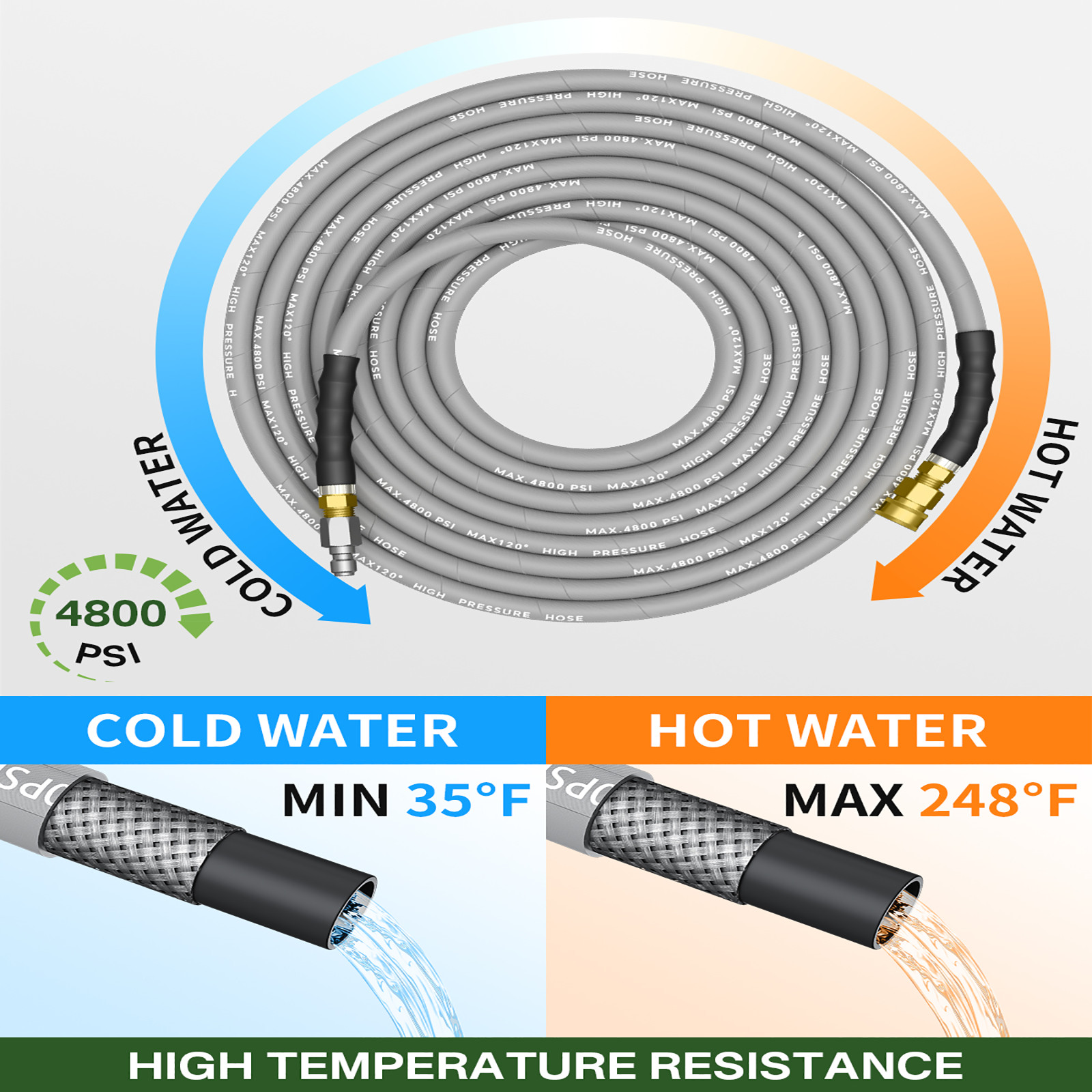 200FT 3/8″ 4800PSI Pressure Washer Hose with Swivel Quick Connect Max 248°F