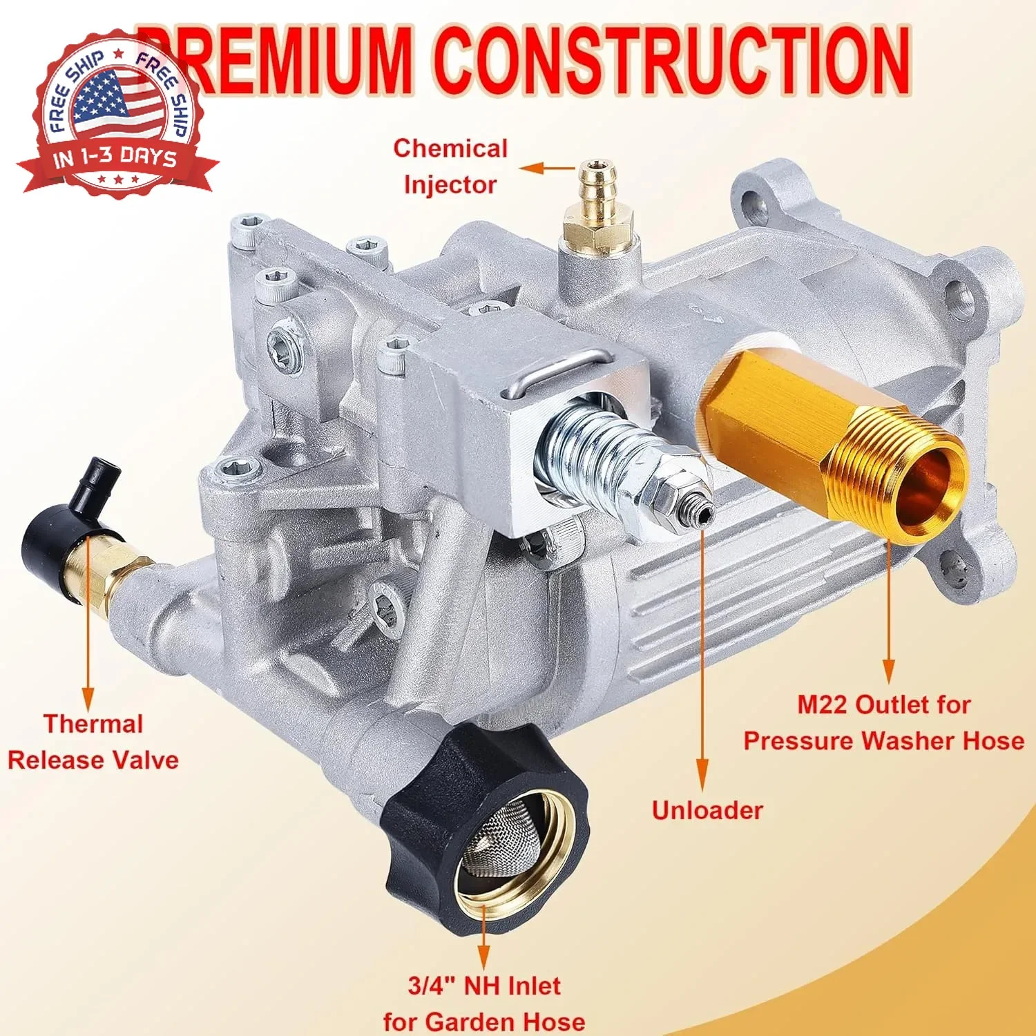 Biswing Pressure Washer Pump, 3/4″ Shaft Horizontal Axial Plunger, 3400 PSI Max,