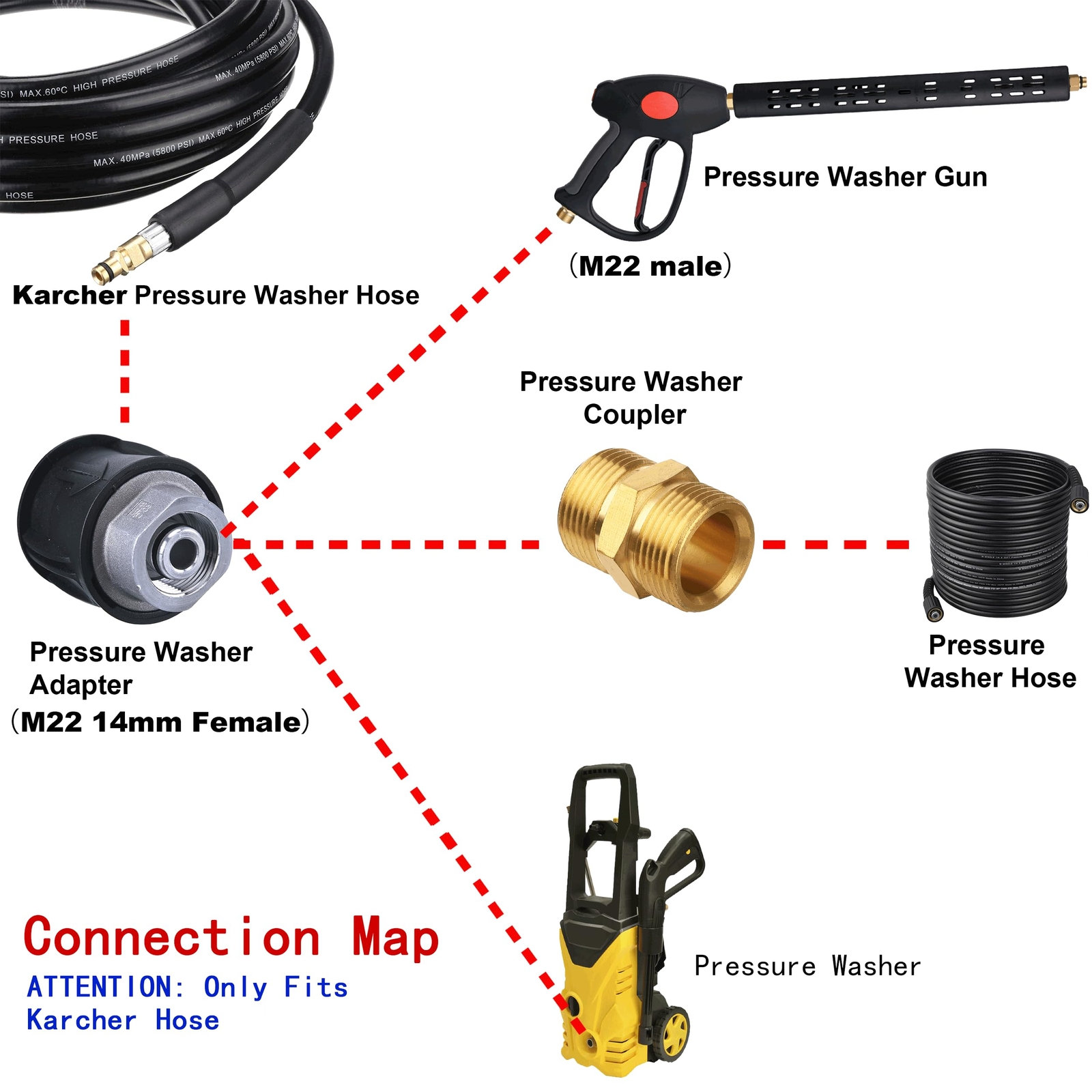 Pressure Washer Adapter for Gun and Power Washer, Only Compatible Karcher Hos…
