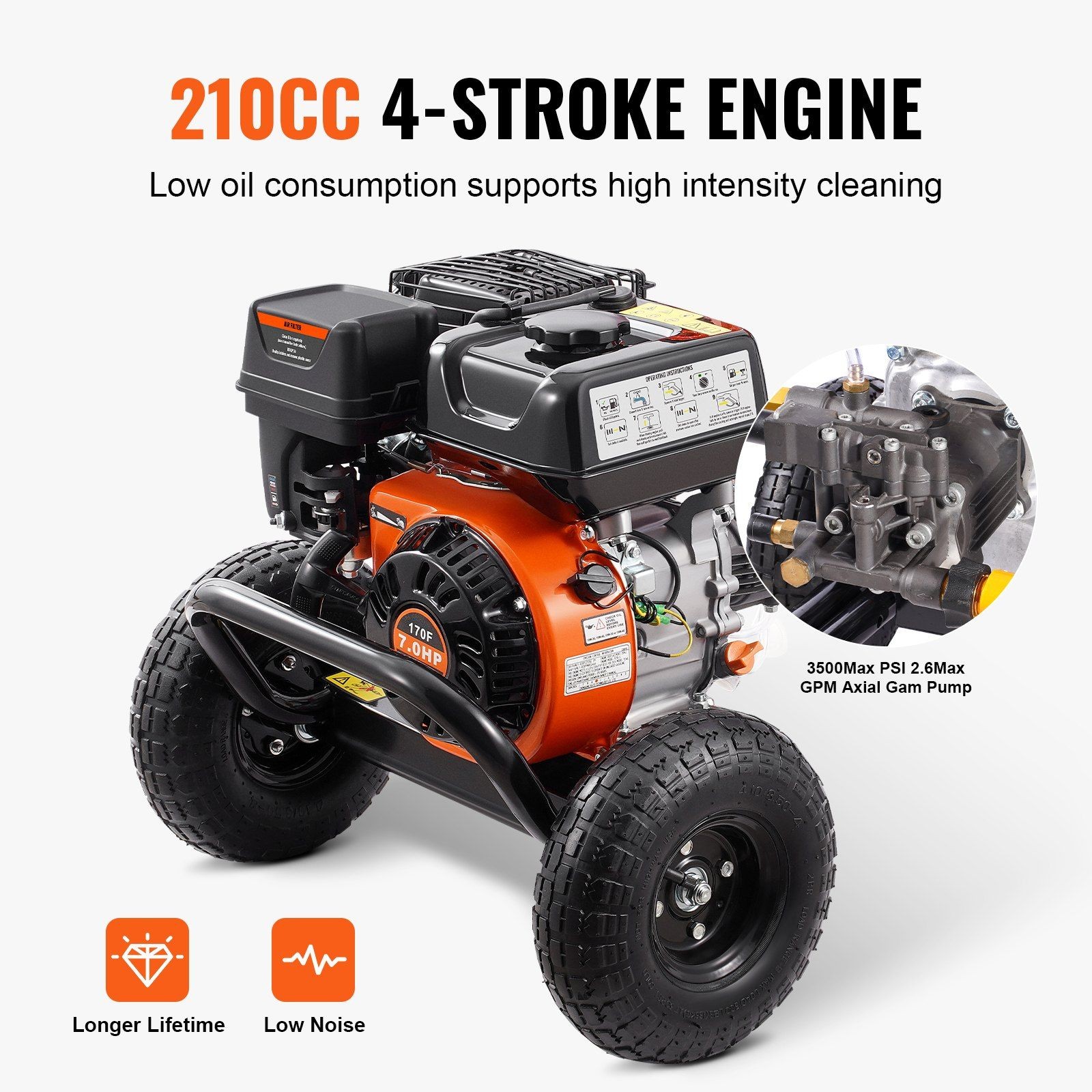 3500PSI 2.6GPM Gas Power Washer, 210cc Engine, Aluminum Pump, 5 Metal Nozzles