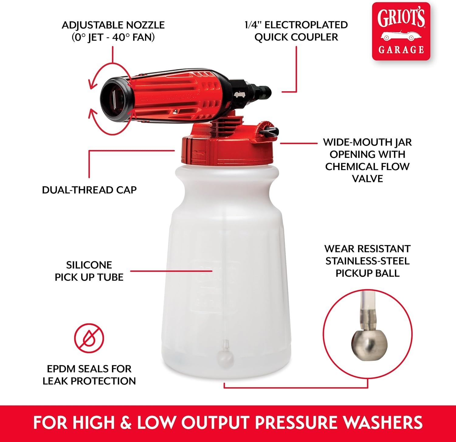 Universal Foam Blaster Attachment