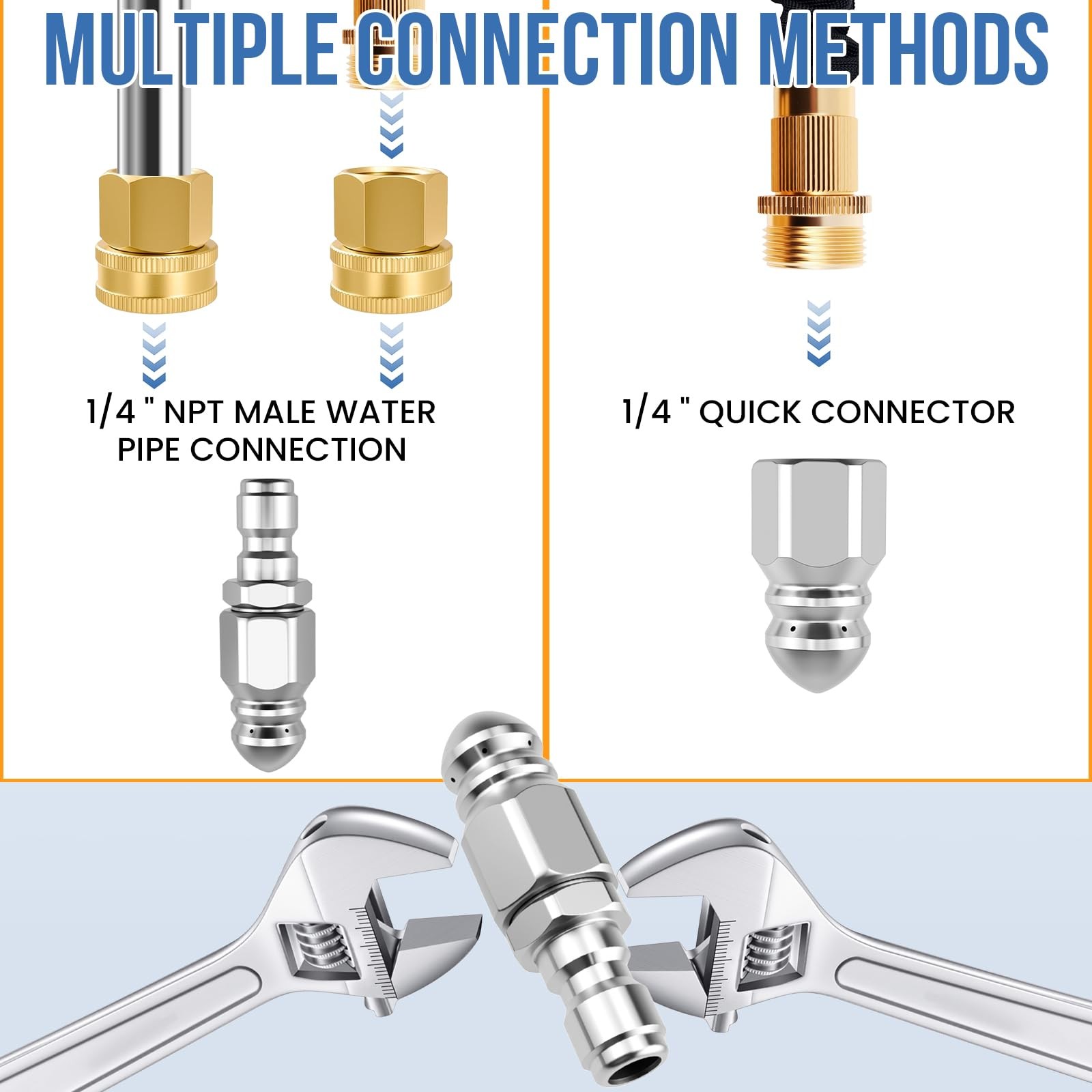 DALQUIS 2 Sets High Pressure Sewer Jetter Nozzle | Compact 5000 2Pcs, 1/4″