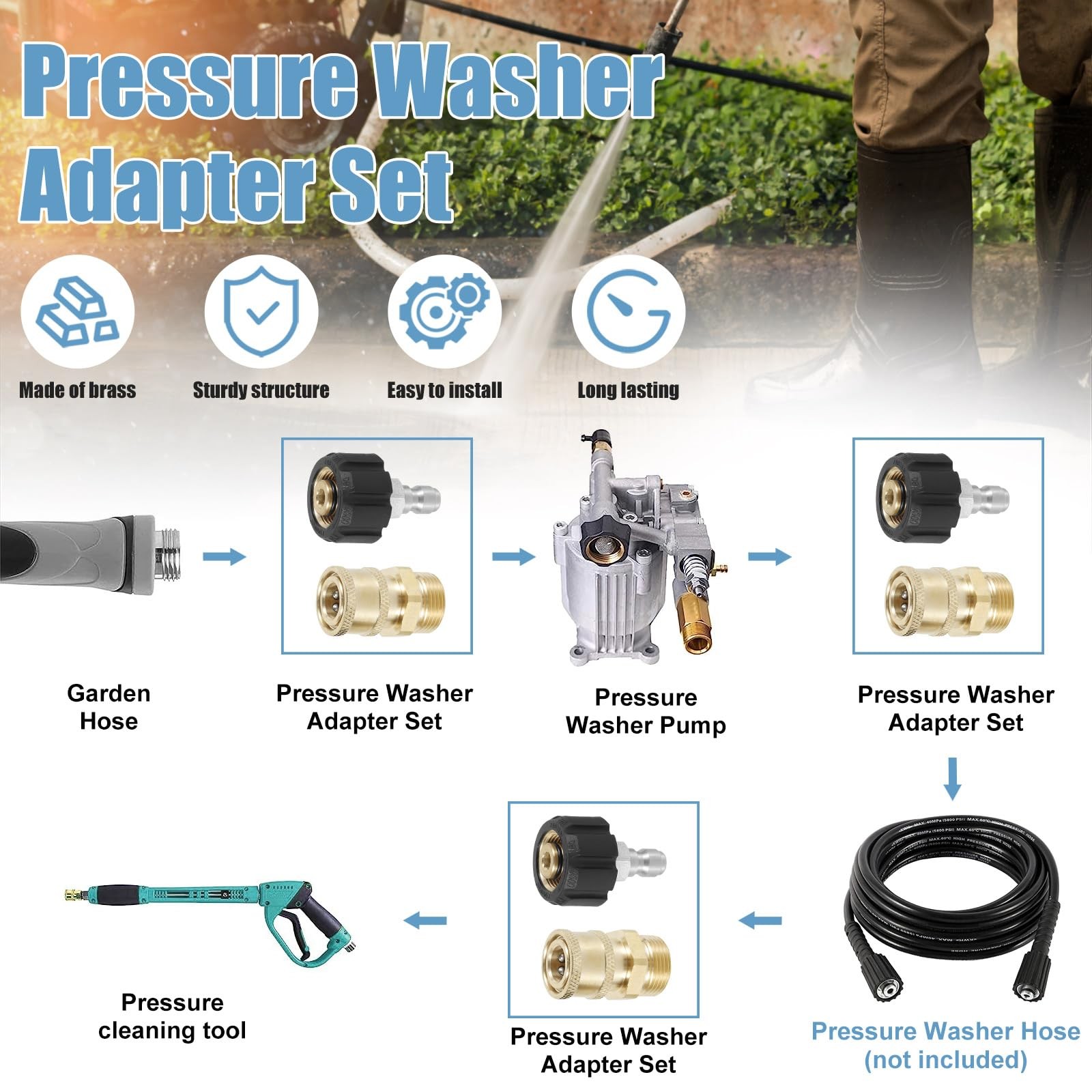 8 PCS 1/4 Inch Pressure Washer Quick Connect Kit Stainless M2214mm 4500 PSI