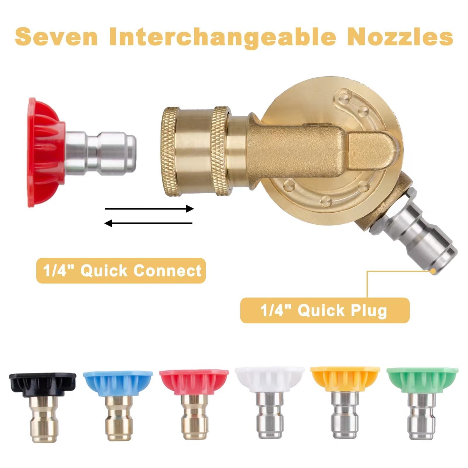 Pressure Washer Pivoting Coupler Kit – 240 Degree Rotation, Includes Gutter C…