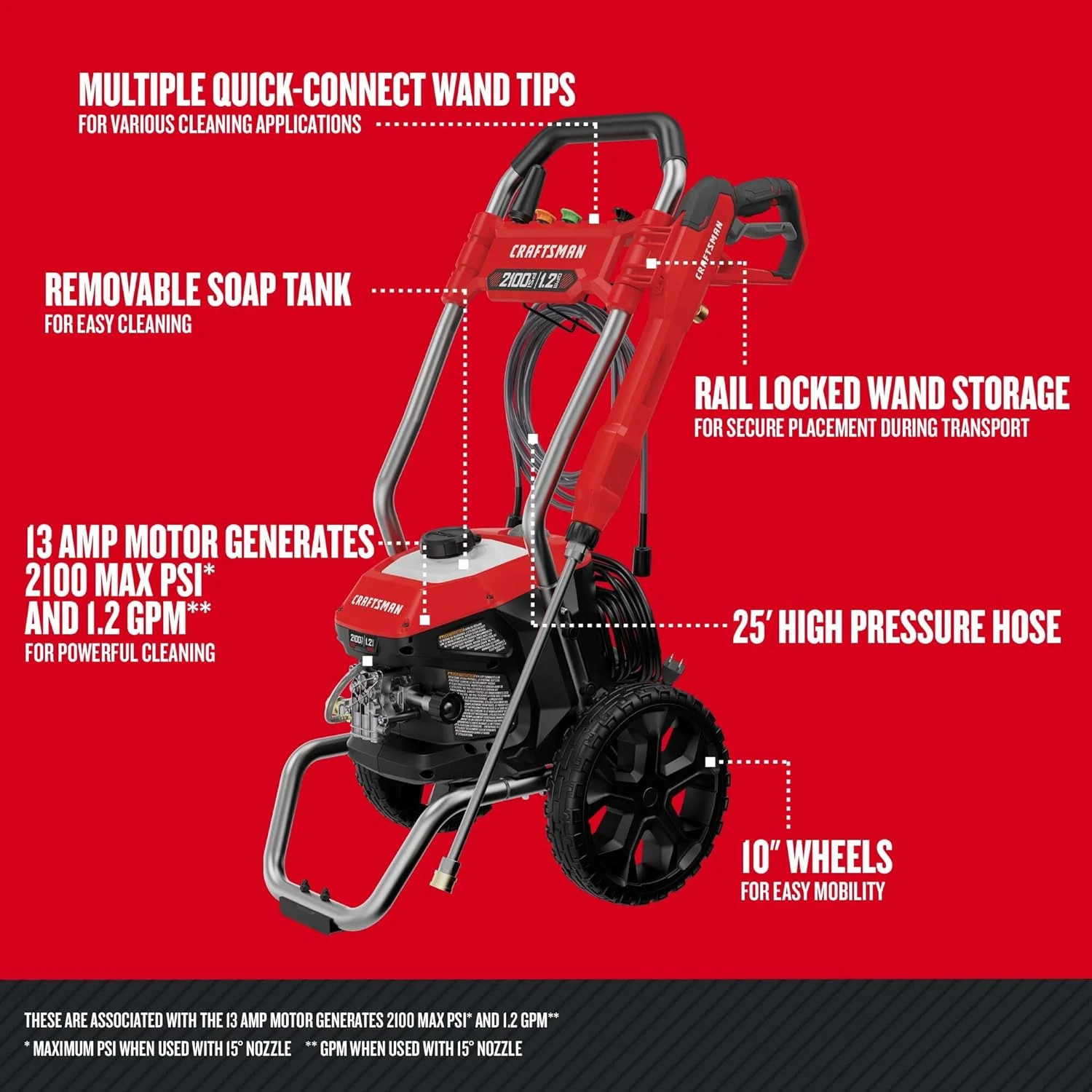 CRAFTSMAN Electric Pressure Washer, Cold Water, 2100-PSI, 1.2 GPM, Corded (CMEPW