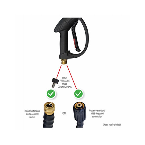 Simpson 80148 Universal Pressure Washer Spray Gun with Side Assist Handle –