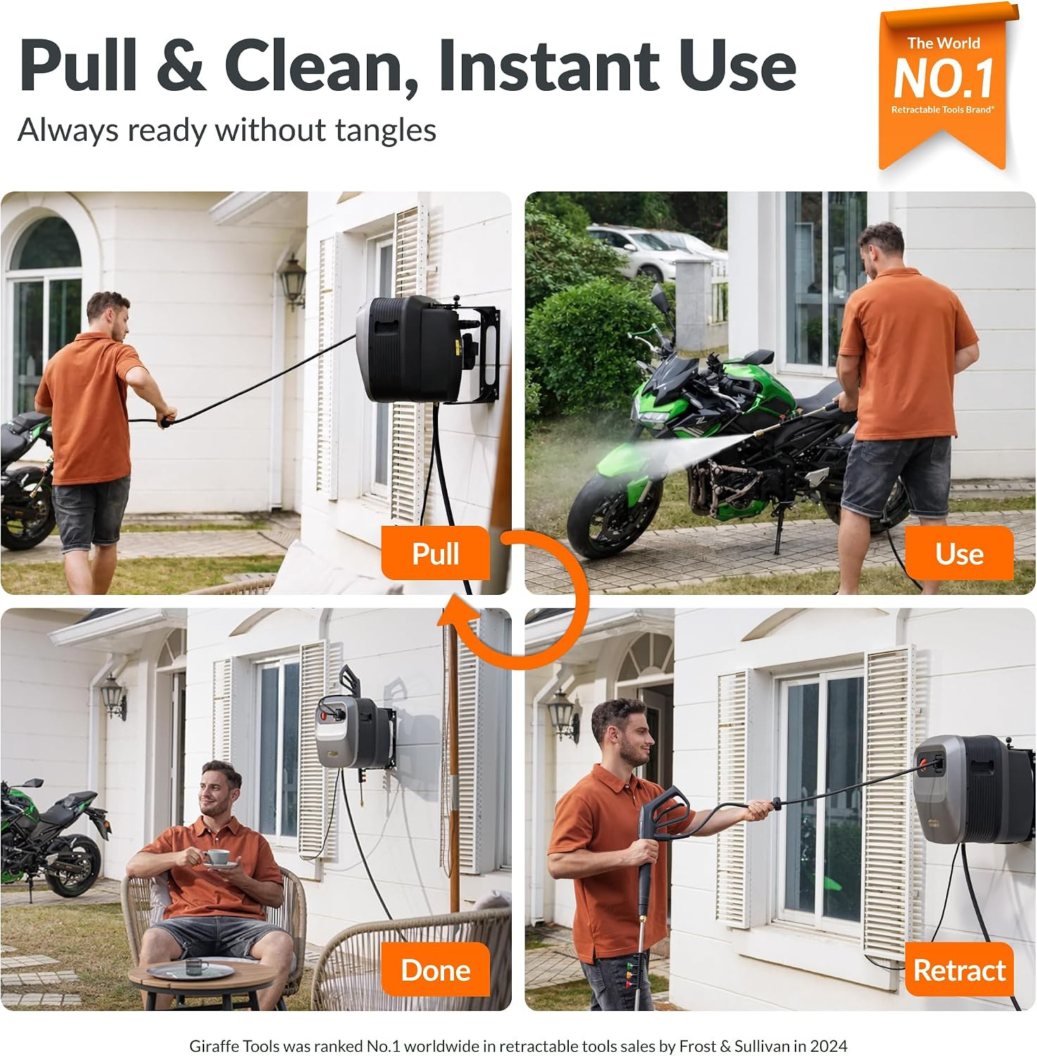 Grandfalls Pressure Washer G20B, Wall Mounted Pressure Washer | Max 2500 PSI 2.2