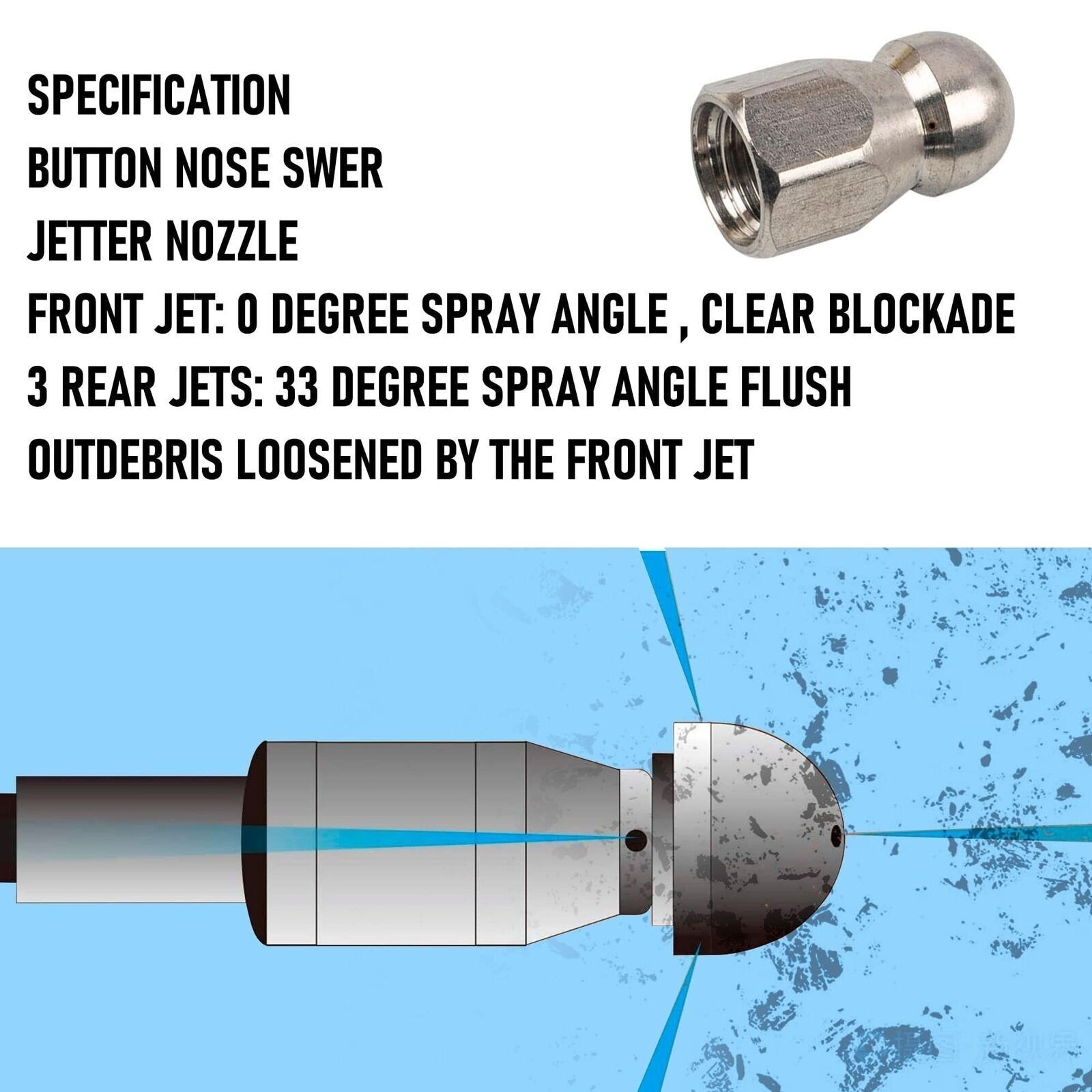 150FT Sewer Jetter Kit for Pressure Washer Drain Cleaner Hose 1/4 Inch NPT