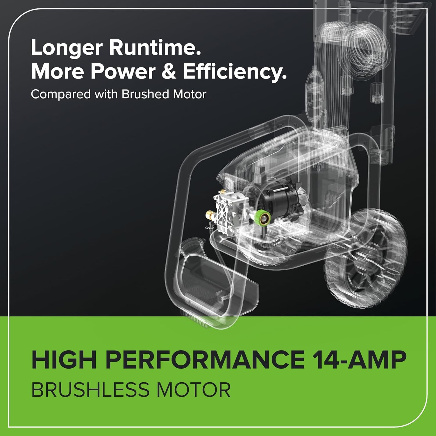 Pro Brushless 2300 PSI Electric Pressure Washer with Foldable Handles & 35 FT Co