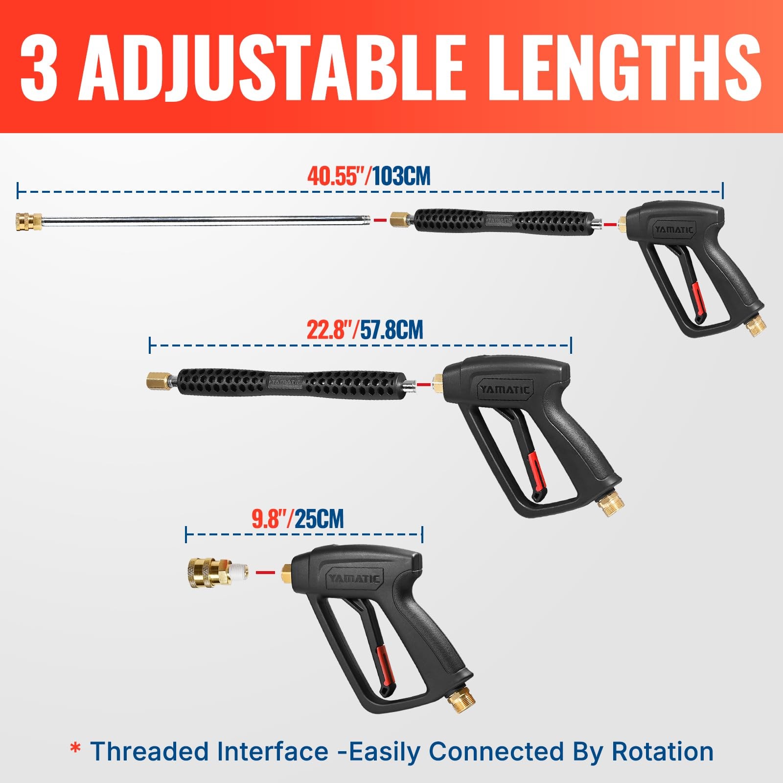 Pressure Washer Gun and Wand with 5 Spray Nozzles, M22-14mm & M22-15mm Fittin…