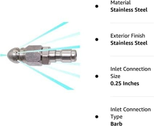 Pressure Washer Sewer Jetter Nozzle, 2 Sets | Stainless Steel, Mini Compact D…