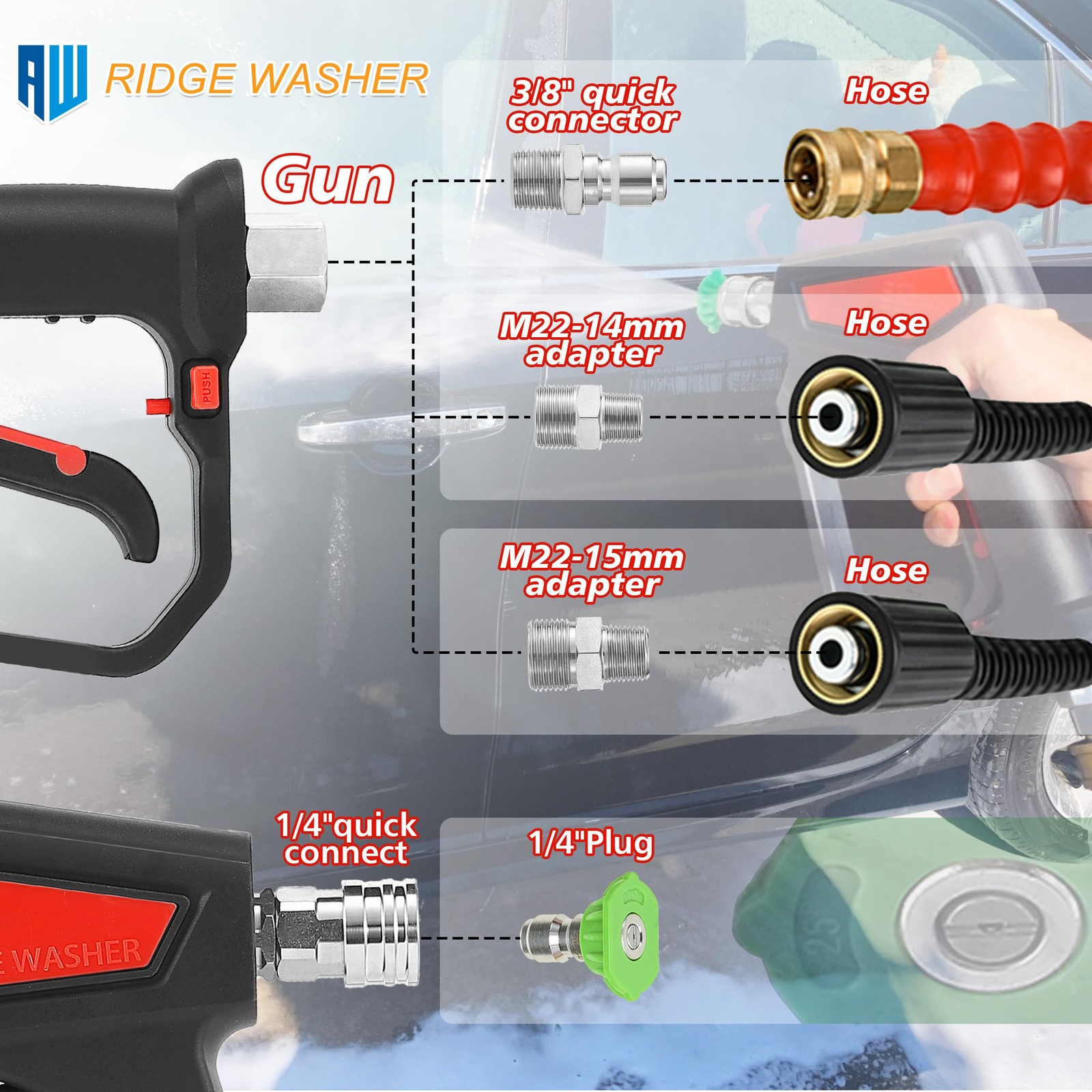 Pressure Washer Gun 5000 PSI, 1/4” Quick Connector