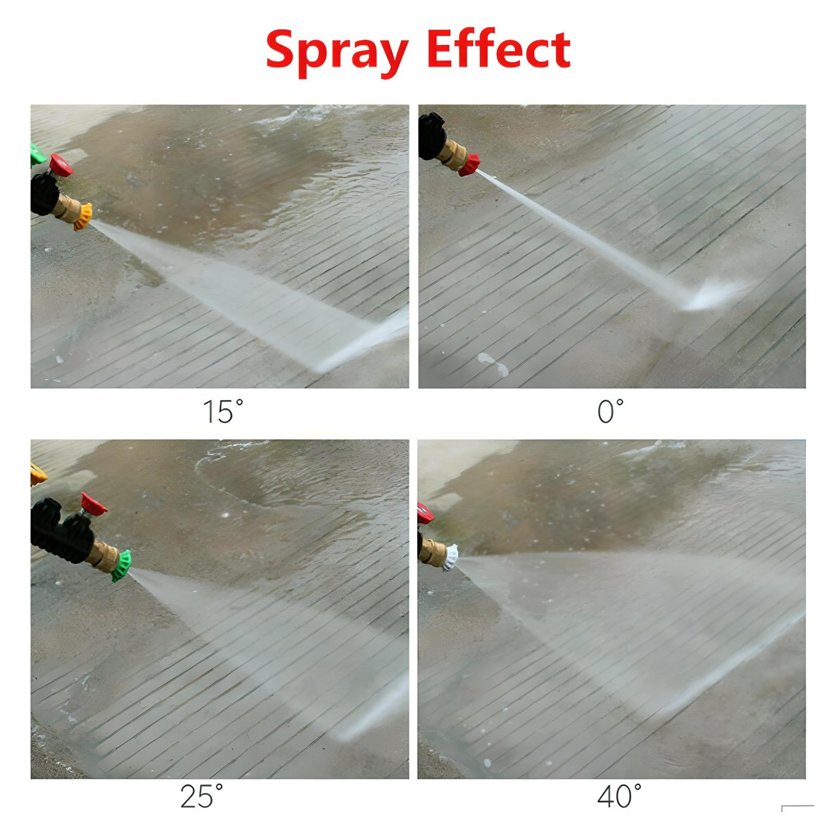 1/4″ 5pcs Pressure Washer Spray Tips Nozzles High Power Kit Quick Connect Set US