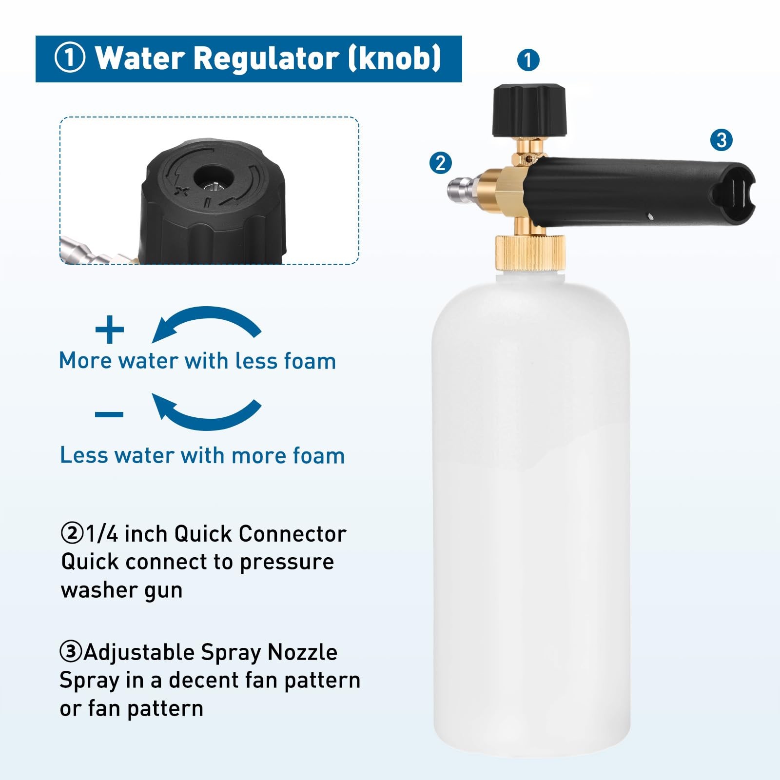 Pressure Washer Short Gun with Foam Cannon, 3/8″ Thread x Quick Socket, M22-1…