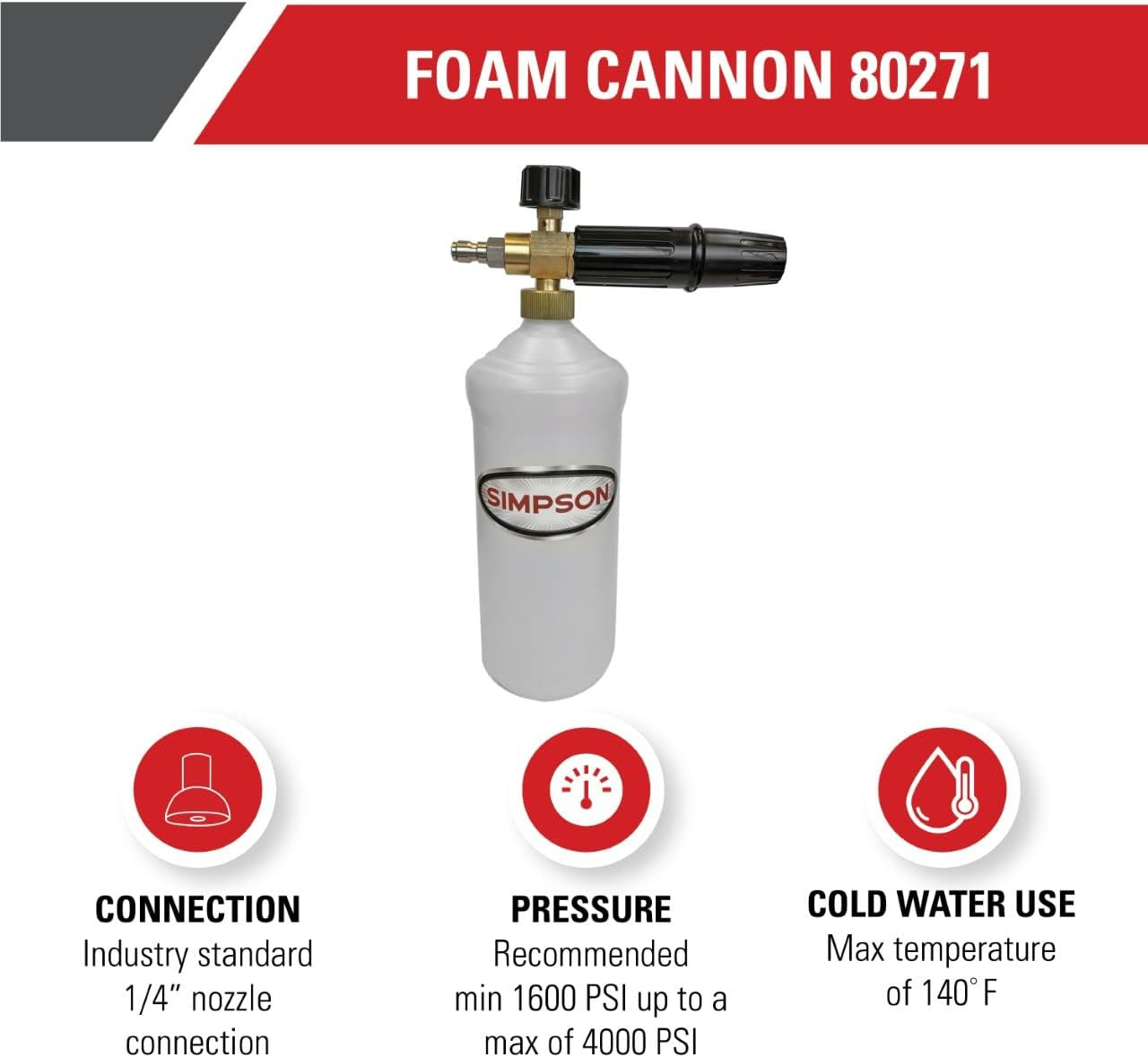 Pressure Washer Foam Cannon 1L with Quick Connector – White Cleaning Tool