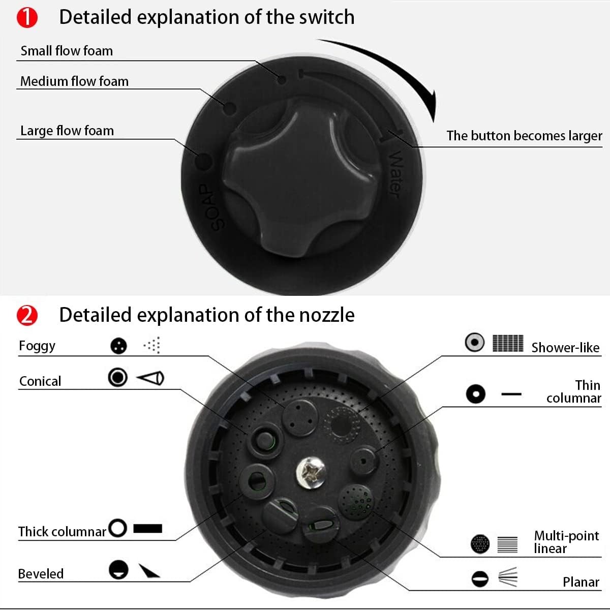 Durable Foam Sprayer with Adjustable Pressure – Perfect for Vehicles and Gardens