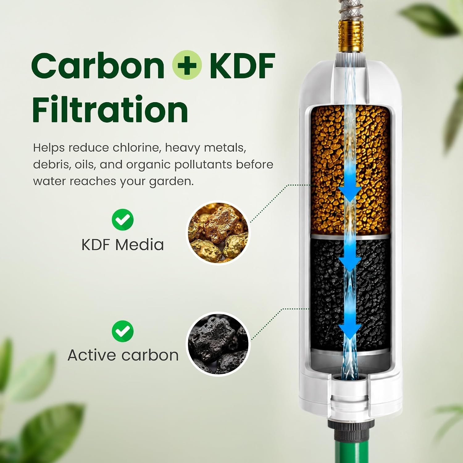 40,000 Gallon Capacity Garden Water Filter – Easy Install & Chlorine Reduction