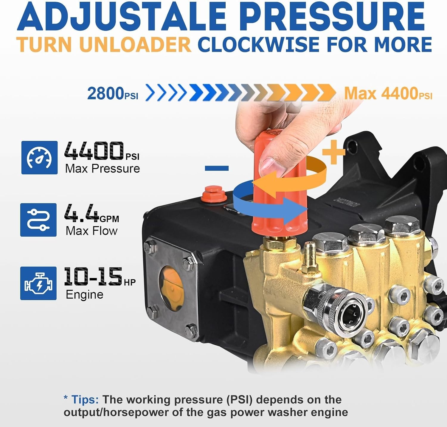 Engine Powered 4400 PSI Pressure Washer Pump | 4.4 GPM with Nozzle Tips Included