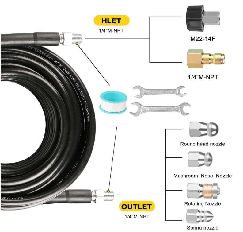 Kit Sewer Jetter 200FT 5800 PSI para Limpiar Tuberías y Alcantarillas