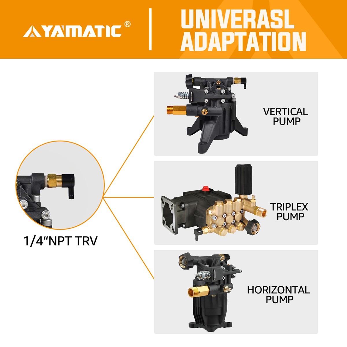 YAMATIC Heavy Duty Thermal Release Valve for Pressure Washer Pumps, 1/4 Inch NPT