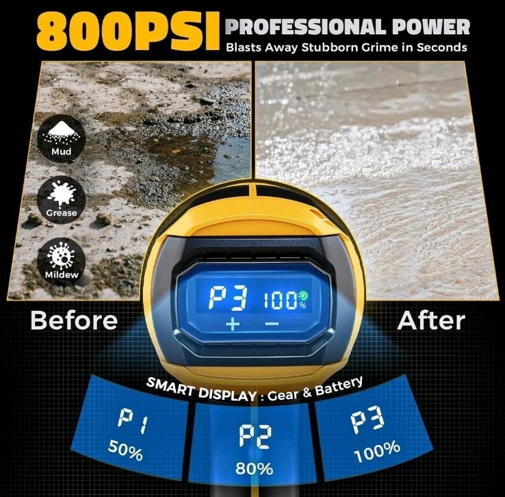 Portable Car Cleaning Tool Fits 20V Dewalt Battery 6-in-1 Nozzle & Foam Cannon
