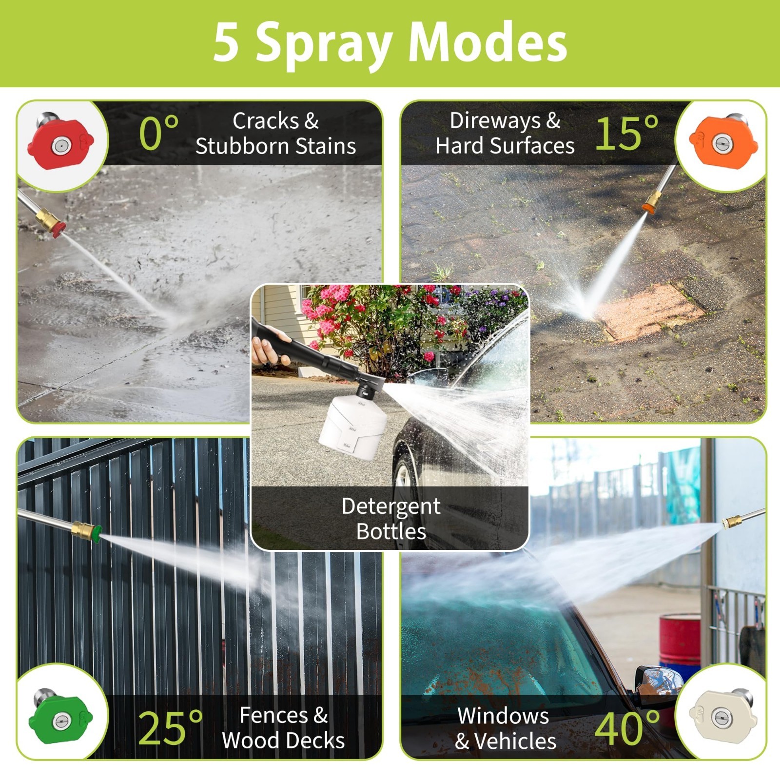 Adjustable 5000 PSI Pressure Washer, 2.5 GPM, 33FT Hose Reel, Foam Cannon & Nozz
