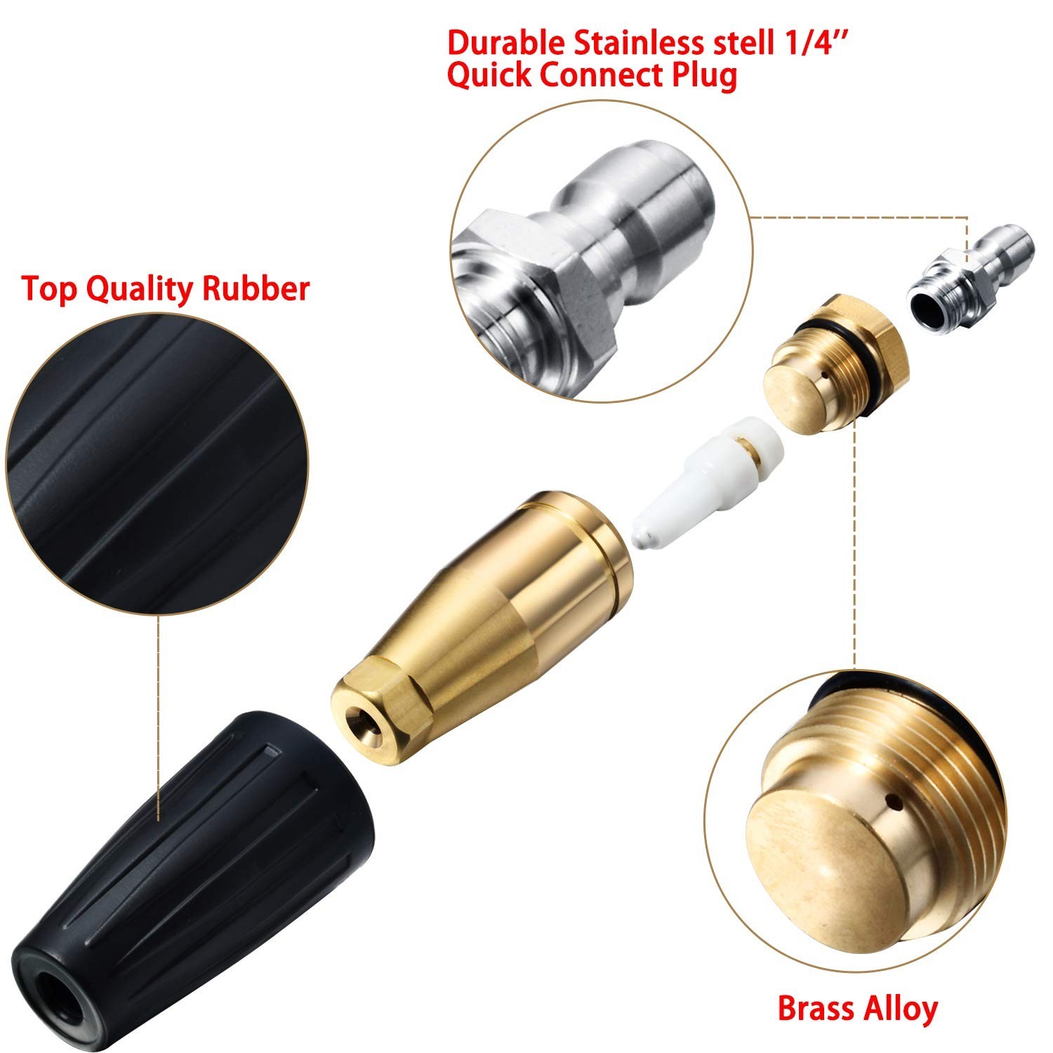 High-Pressure Turbo Nozzle 4000 PSI for Pressure Washer, 7 Spray Tips Kit, Quick
