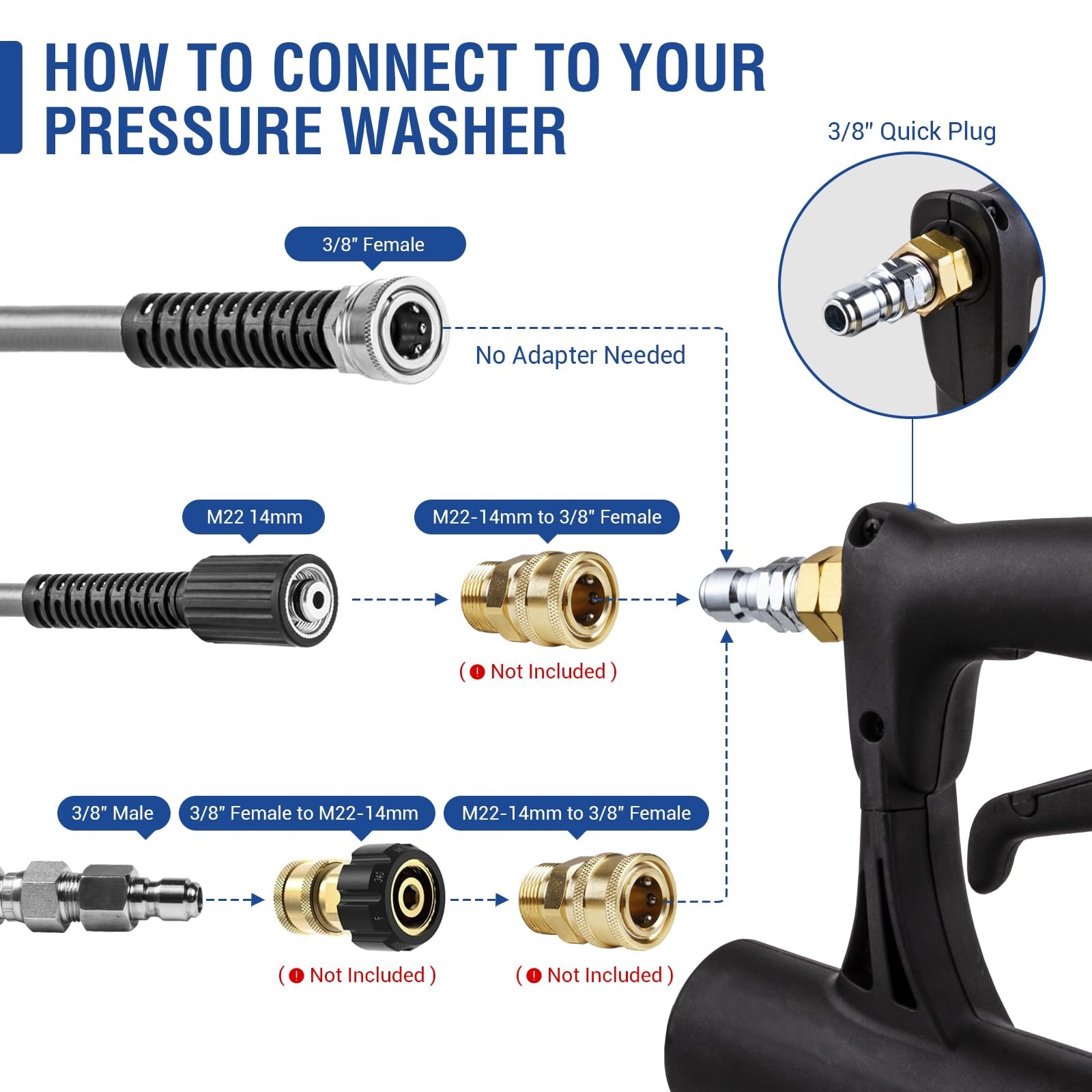 Pressure Washer Surface Cleaner 20”, 4500PSI Power Washer Surface Cleaner At…