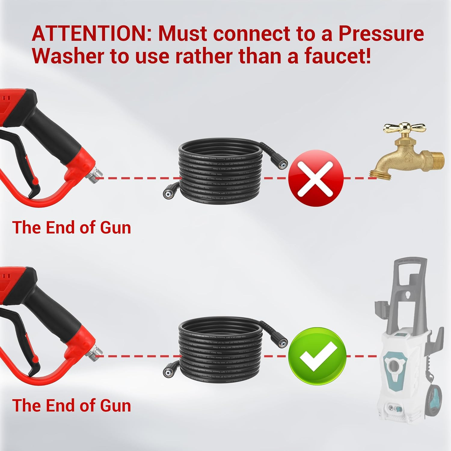 Pressure Washer Gun and Hose Kit, 25 FT Power Washer Hose and Replacement Wand E