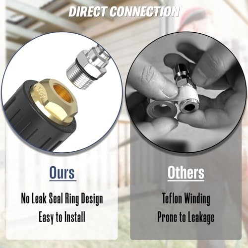 Pressure Washer Tips Turbo Nozzle – Max 4000 PSI – Turbo Nozzle