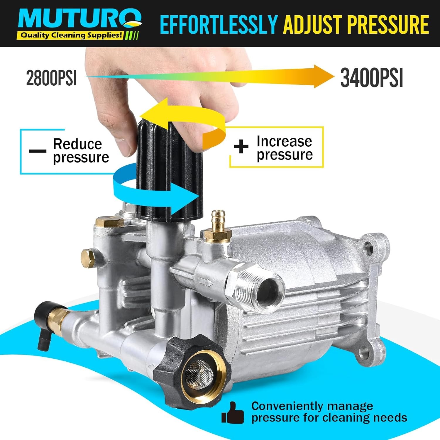 3/4″ Shaft Horizontal Pressure Washer Pump, Easy Adjust 2000-3000 PSI, 2.5 GP…